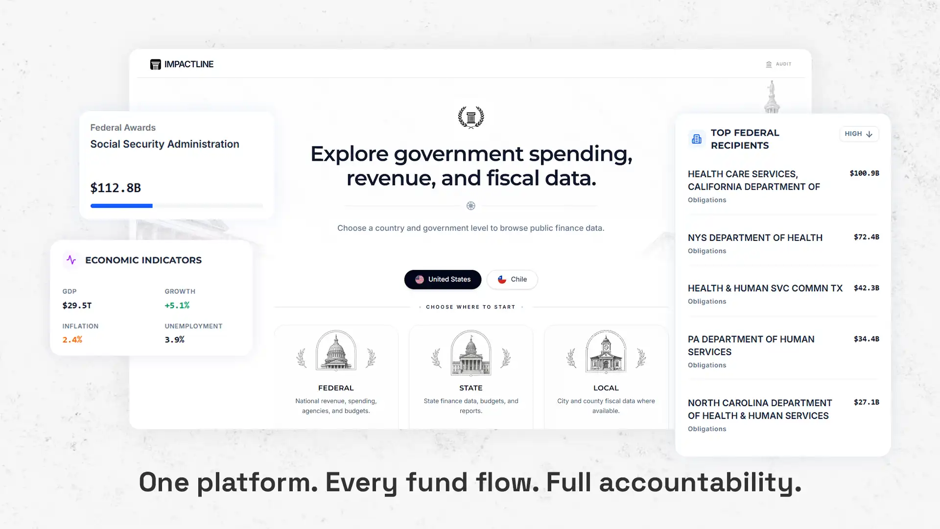 ImpactLine project preview