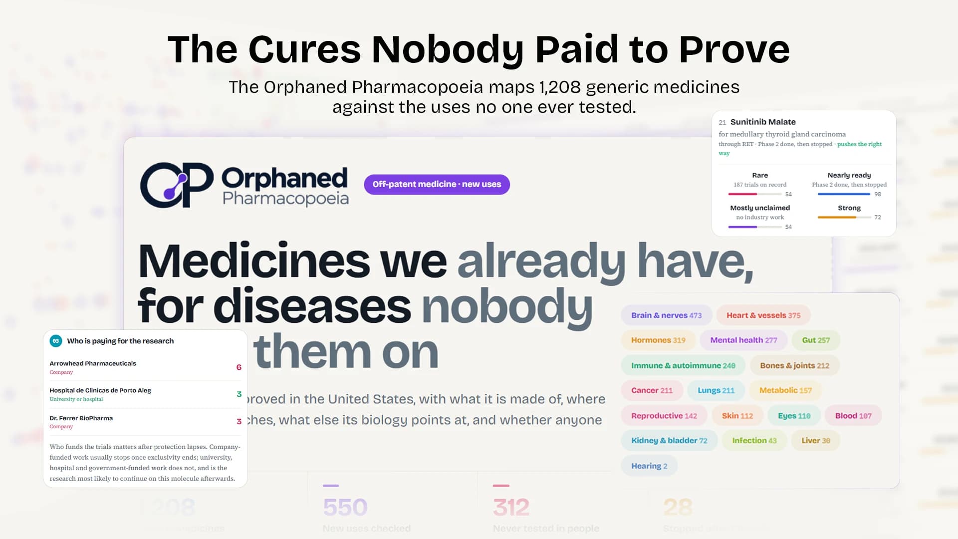 The Orphaned Pharmacopoeia project preview