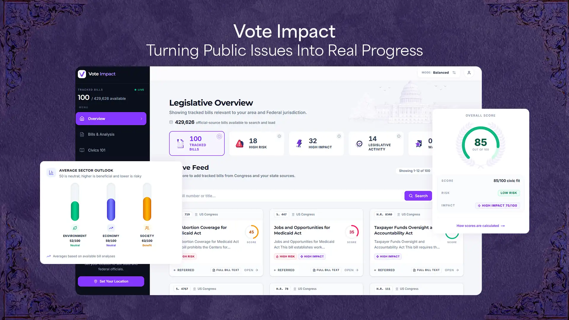 Vote Impact project preview